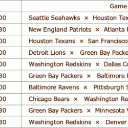 NFL on-air schedule for October