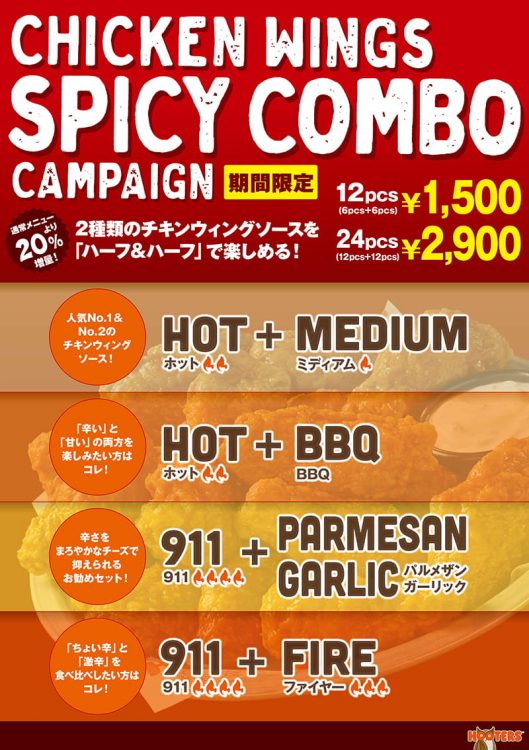 Chicken Wings Spicy Combo Campaign!